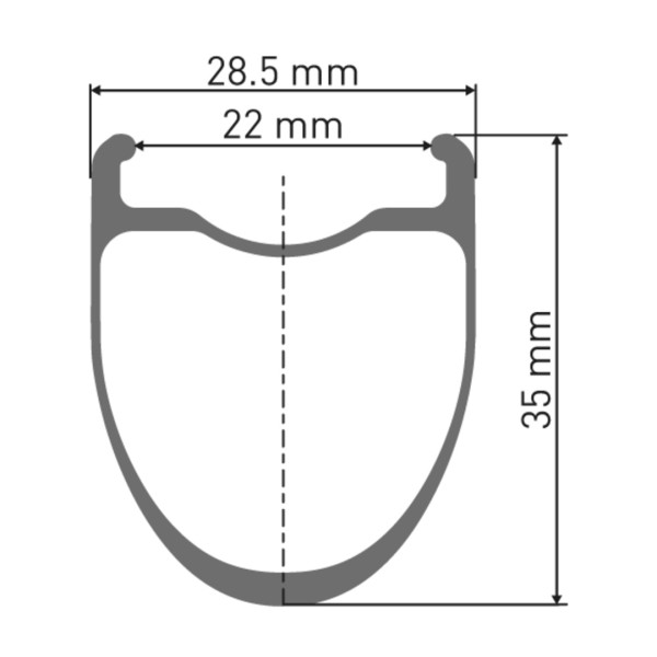 ERC 1100 DICUT Laufrad 700c CL 35 142/12mm