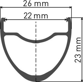 E 1800 SPLINE Laufrad 700c CL 23 142/12