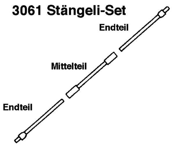 Vitelli-Buggy Stängeliset