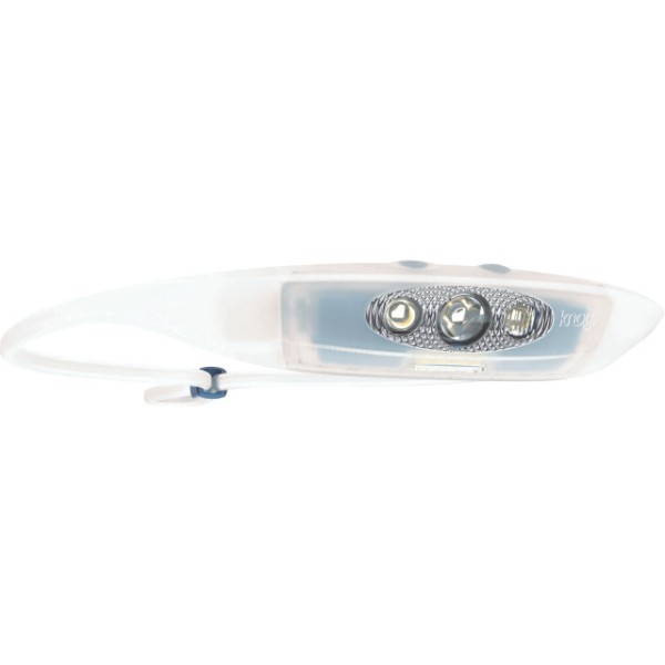 Knog Stirnlampe Bandicoot Run 250 blue