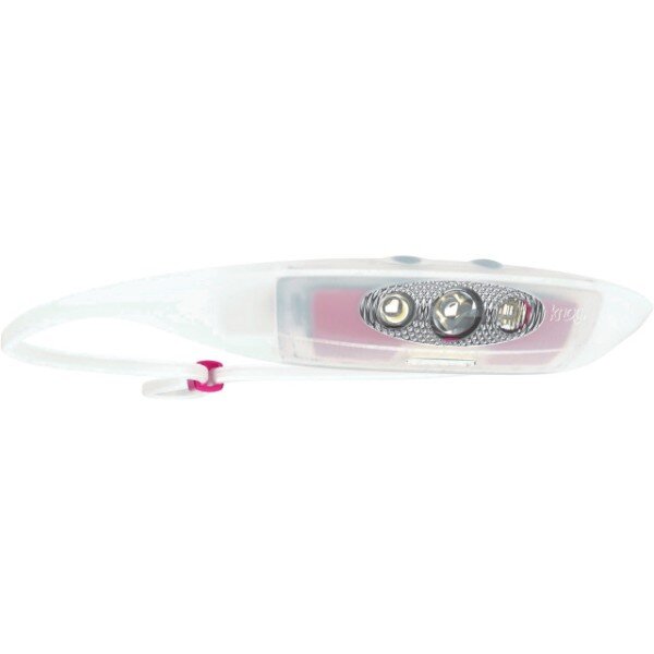 Knog Stirnlampe Bandicoot Run 250 grape