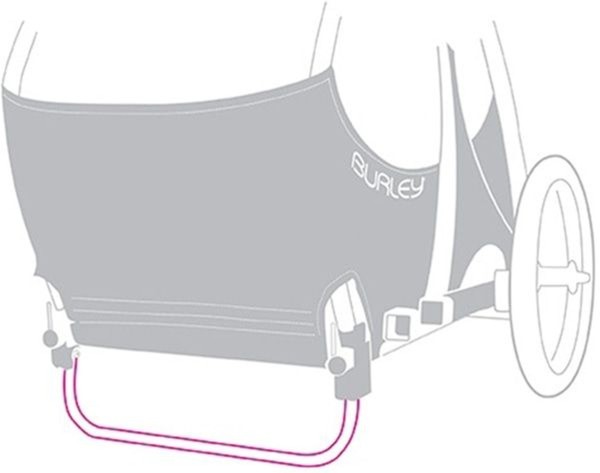 Burley Tail-Wagon Ständer