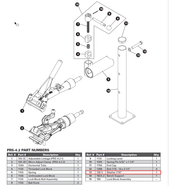 Ersatzteil, 128-3 Washer 7/16" zu PRS-2/4
